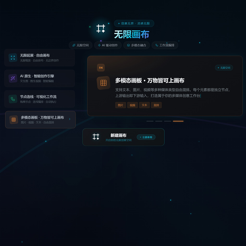品牌全案包装与VI升级展示